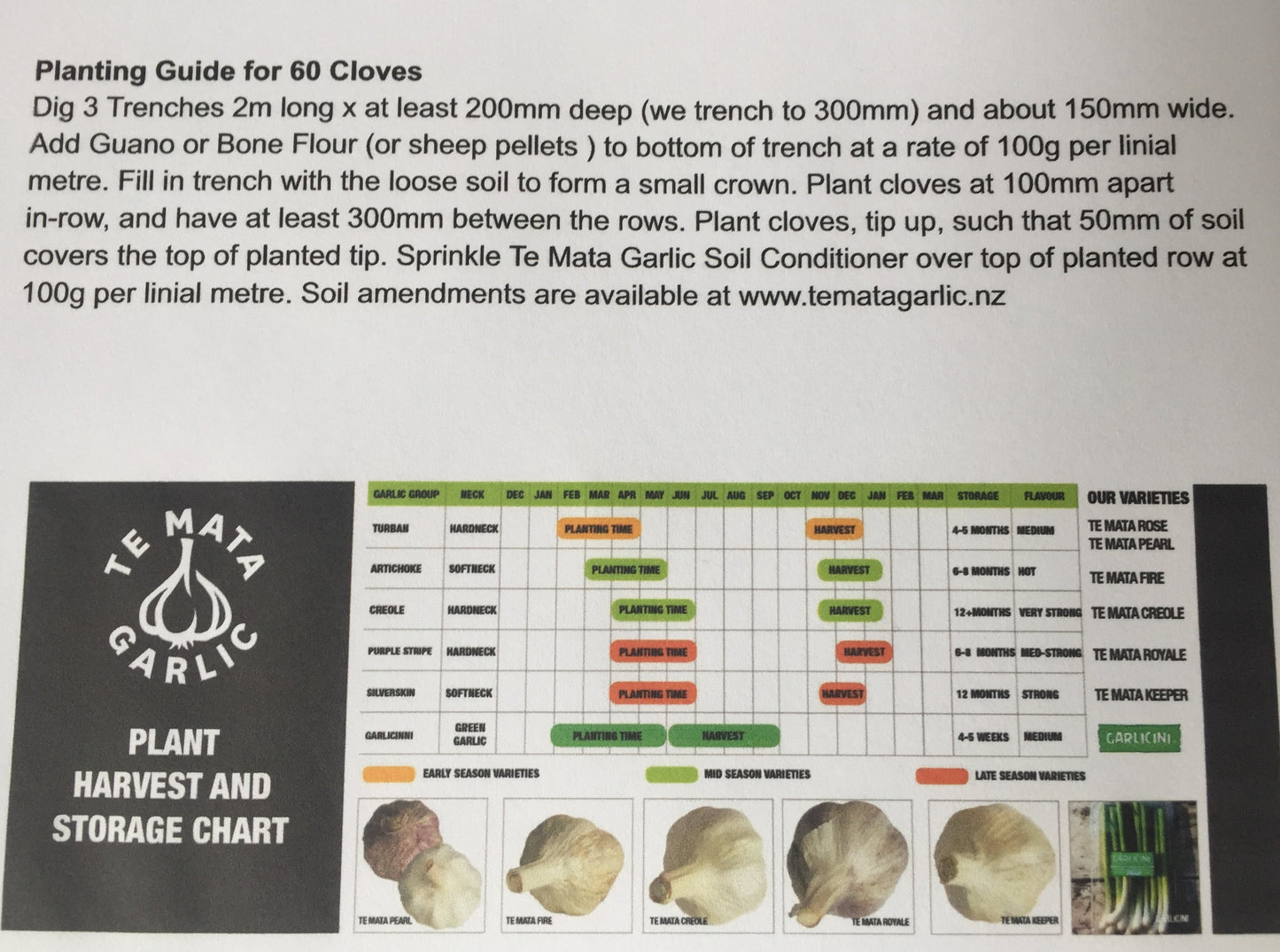 Fertilisers: Guano+Bulb Blend 4kg